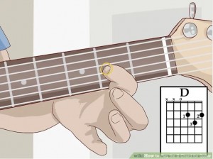 Học đàn guitar: Hợp âm dây buông cơ bản