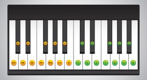10 bài luyện ngón cơ bản cho người mới tập piano